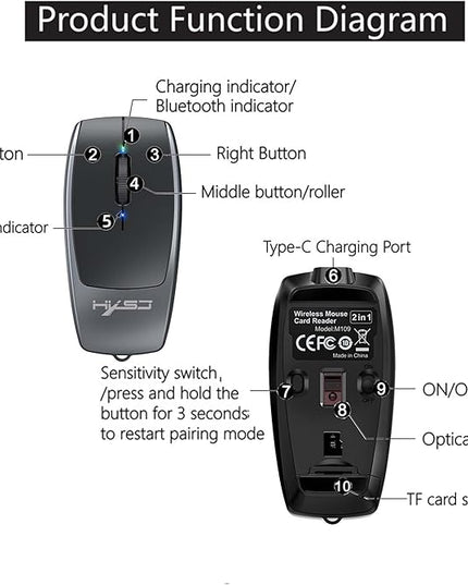 Wireless Mini Bluetooth Mouse with Card Reader (Up to 2TB),Portable Compact Silent Rechargeable Small Finger Optical Travel Mouse for PC/Laptop/Tablet/Smartphone, Students Kids Girl Boy Gift（Grey）