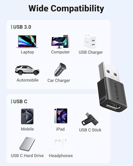 UGREEN 10Gbps USB to USB C Adapter 2Pack, USB C Female to USB 3.0 Male Adapter Type Charger Connector for iPhone 16 15 14 13,AirPods,iPad Air Mini 6 7,CarPlay,Black