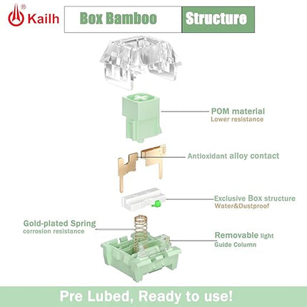 Kailh Box Jade Pro+ Switches for mx Mechanical Keyboard,3-Pin 55gf/Thick Clicky/Firm Response/RGB/Crisp Sound Switches(72pcs)