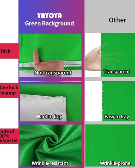 2-in-1 White Backdrop Green Screen Backdrop Stand Kit, 5x6.5 ft Greenscreen Background with Stand for Streaming, Zoom, Photography, Video with Clips & Carrying Bag