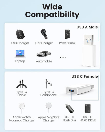 MOSWAG USB to USB C Adapter 2 Pack, USB C to USB Adapter, USB to C Adapter Compatible for iPhone 17/16/15 Mini Pro Max, Apple MagSafe Watch 11/10/9/8, Galaxy S20-25, iPad Air Mini 6/7, CarPlay