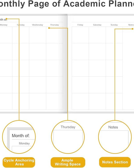 Academic Planner for 2026 or Anytime – 8.5" x 11" Undated Weekly Student Planner For Homeschool, High School, College & Nursing Students, 200 Pages, Green Leaf