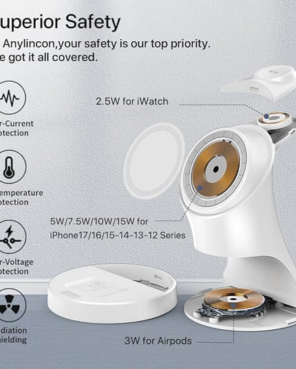 Wireless Charger,3 in 1 Magnetic Wireless Charger Stand, Fast Wireless Charging Dock for iPhone17/16/15/14/13/12 Series, Apple Watch Series, AirPods Pro.