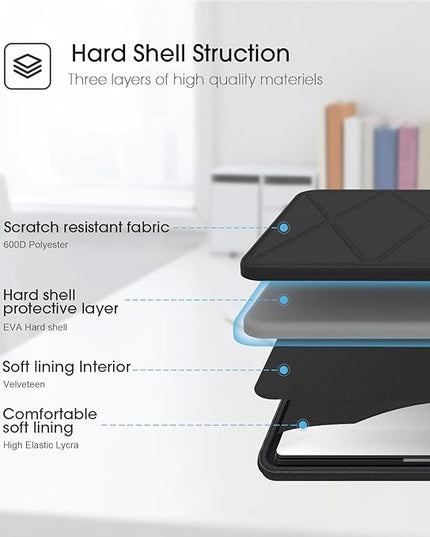 Smatree Hard Laptop Sleeve for 13.4 inch ASUS ROG Flow Z13 2025, for 13.3 inch ASUS ProArt PX13 HN7306 Copilot+PC, for 13.4 inch ROG Flow Z13 2023/2022 (No Keyboard), for 13.4inch ROGFlow X13 Case