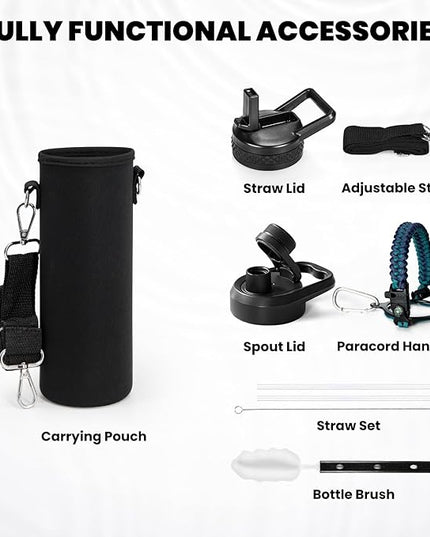 Insulated Water Bottle 20 oz, Triple Wall Vacuum Stainless Steel (Cold for 48 Hrs), Leak Proof & Non-BPA, Kids Water Bottle Jug for School with Straw Spout Lids, Cyan Blue