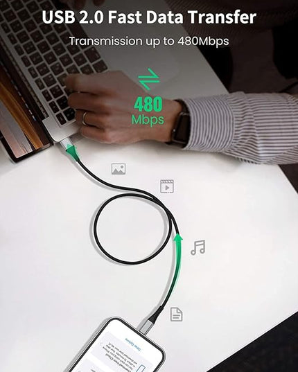 2FT USB C Cable Short, 3 Pack Braided USB to USB C Cable 2 Foot USB Type C Cable Fast Charging Car Charger Android for iPhone 16 15 Pro Max, Samsung Galaxy S23 S22 Ultra Note 20, Moto LG, Google Pixel