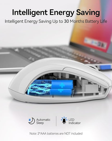 TECKNET Wireless Mouse (2.4G & BT5.0/3.0) Silent 4800 DPI Computer USB A & Bluetooth Mouse 6 Buttons, Wide Compatibility - White