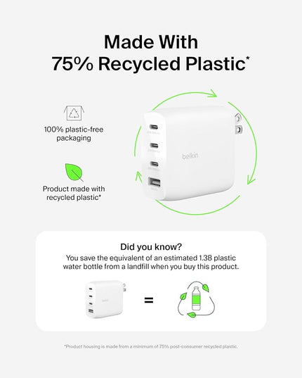 Belkin 112W 4-Port GaN Charger Block, USB-C Power Delivery Super Fast Charging & USB-A Port - MacBook, Samsung Galaxy S25, Apple iPhone 17, Air, iPad, Google Pixel, Nintendo Switch 2, etc. - White