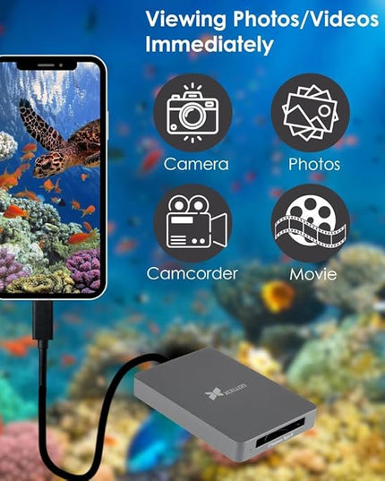 CFexpress Type B Card Reader with USB 3.2 Gen 2, 10Gbps High-Speed Data Transfer, USB C to USB C/USB A Cable, Aluminum Enclosure, Push Lock and Security LED Indicator