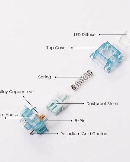 Akko Creamy Cyan Clicky Switch with LED Diffuser for Backlit Mechanical Keyboard - 5-Pin 50gf Pre-Lubed with Standard MX Structure for Gaming (45pcs)
