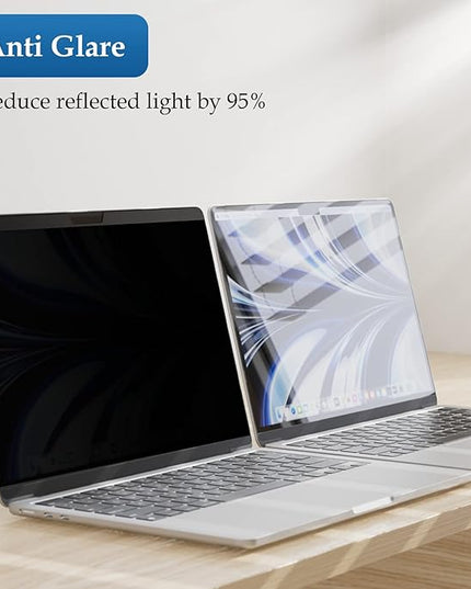 Privacy Screen MacBook Pro 13 Inch (2016-2022, M1,M2) and MacBook Air 13 In(2018-2021, M1), Magnetic Removable Anti-Glare Privacy Filter with Camera Cover, Laptop Privacy Screen Protector for Mac 13in IPROKKO