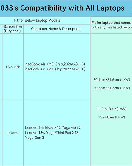 Smatree Hard EVA Protective Sleeve Compatible for 14inch Lenovo ThinkPad X9 14 Aura Edition Copilot+PC,for 14inch Yoga Book 9i,for 13inch ThinkPad X13 Yoga Gen 3/2,for 13inch Yoga6 Gen 8/7 Case(X8033)