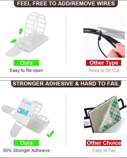 50Pcs Adhesive Cable Management Clips with 50Pcs Zip Ties, Adjustable Nylon Cable Strap Ties Wire Clips Clamps Organizer, Extra Screw & Hole - 3.55 Inch White