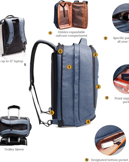 Knack Series 1 Laptop Backpack Fits up to 15 Inch - Knack Bags Carry-On Backpack, TSA Approved, Expandable Travel Backpacks With 3 Day Outfit Capacity (Indigo Blue, Medium)