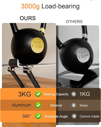 Tablet Stand Holder with Thickened 360°Rotating Base Dual Rod Adjustable Aluminum Stand for All 5.8-12.9” iPad Samsung Phone Tablet Kindle E-Reader and More, Black