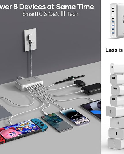 200W Charging Station for Multiple Devices, 8-Port USB C Charger Block Fast Charging, 65W Type C GaN Power Adapter for Cellphones, Tablets, Laptops, Multi Chargers USB Hub Flat Plug