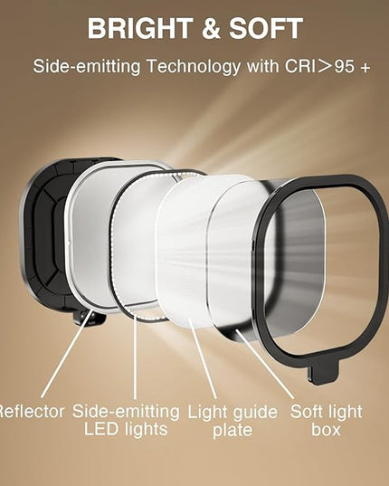 Ring Light with Stand, 15W Dimmable Zoom Lighting for Computer, Home Office, Reading, Video Calls, 66 Inches Floor Lamp with Flexible Swing Arm, AC Plug, Remote, Memory & Timer CRI >95