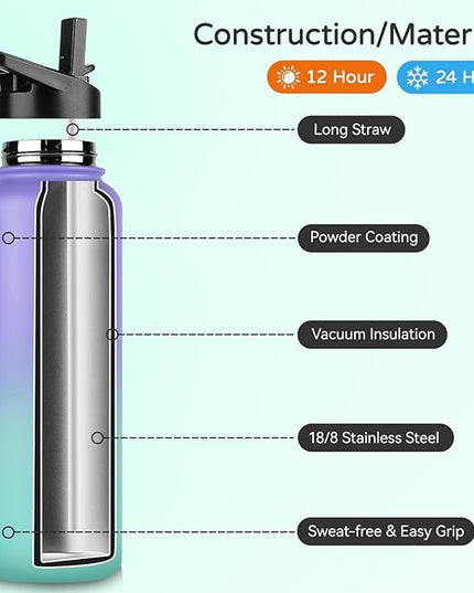 DOMICARE 40 oz Insulated Water Bottle, Vacuum Insulated Stainless Steel Sports Water Bottle with Straw Lid & Spout Lid, Leakproof, Reusable - Travel, Camping, Bike, Purple Green Gradient