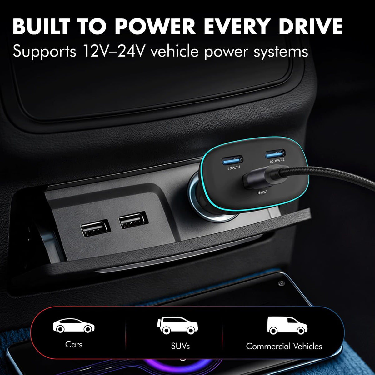 PD 130W Superfast Charging 2.0 Wozoyo Car Charger, with 2XType C & USB-A, PPS & QC 3.0, Triple Port (100W + 30W + 18W), 12V–24V Compatible, Multi-Layer Protection, 2-Years Manufacturer Warranty