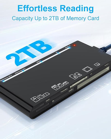 xD-Picture Card Reader USB 3.0, Multi-Card Reader for xD/CF/MS/SD/TF, 7-in-1 Memory Card Reader/Adapter for Windows, Mac, Linux (USB-A)