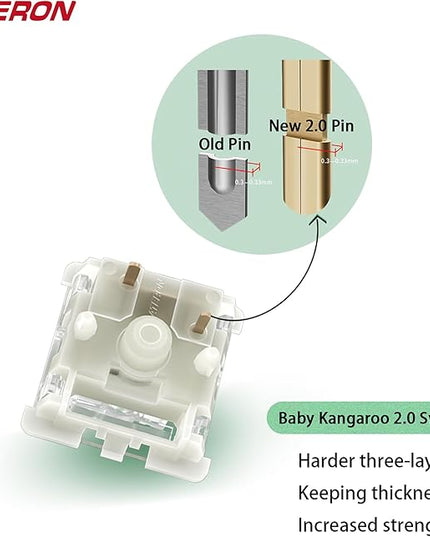 Gateron Baby Kangaroo 2.0 Keyboard Switches,Pre-lubed 59gf 5-Pin Heavy Tactile Switches with Light Guide Pole/Dual-Stage Spring/Enhanced Pin/Fast Typing for MX Mechanical Gaming Keyboard(10Pcs)