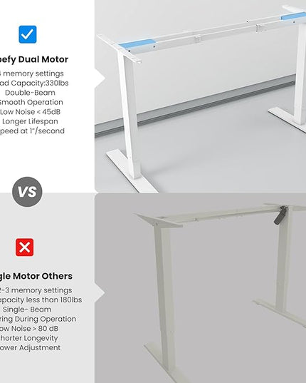 Dual Motor Electric Standing Desk Frame- Heavy Duty Height Adjustable Desk Legs, Sit to Stand Up Desk Base, 4 Memory Settings Controller for Adjustable Desktop Sizes, Over 300 lbs Load Capacity