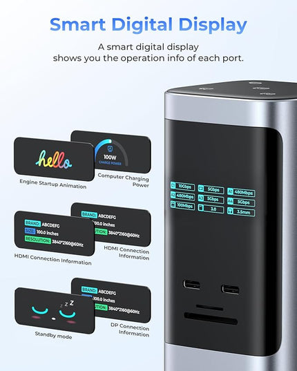 RayCue USB C Docking Station, 15in1 Triple Display with 5 Shortcut Button, Smart Display, DP&HDMI, 10G USB A/C, Gigabit Ethernet, 100W PD, Audio, Laptop Docking Station for Dell/HP/Lenovo/Mac and More