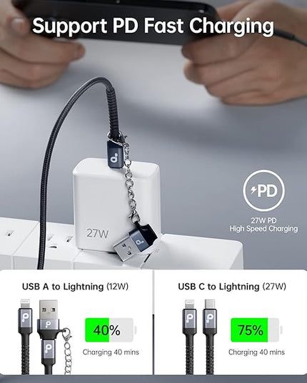 USB Type C to Lightning Cable Fast Charging, [Apple MFi Certified] 2Pack 6ft iPhone Charger Cable Compatible with iPhone 14/13/12/11 Pro Max and USB C Female to USB A Male Adapter with Keychain