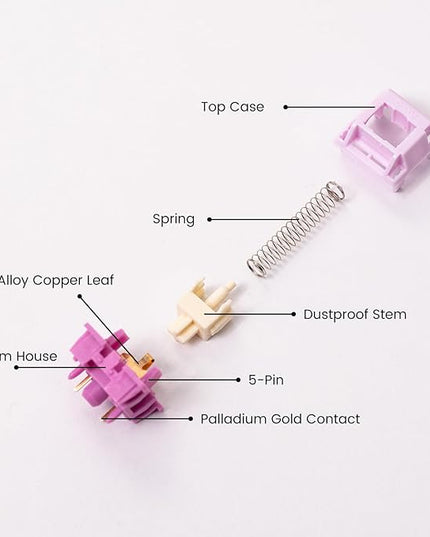 Akko V3 Creamy Purple Pro Keyboard Switch for Mechanical Gaming Keyboard, 5-Pin 30gf Tactile Switches Pre-Lubed Key switches(45pcs)