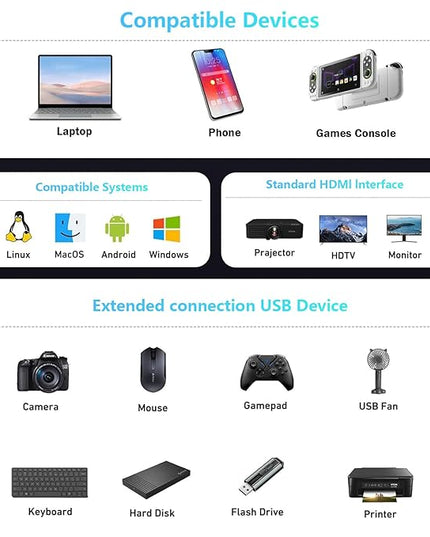 USB C HUB, USB C Adapter 11 in 1 Dongle with 4K HDMI, VGA, PD 100W, 1 X USB 3.0, 3 X USB 2.0 Ethernet, SD/TF Card Reader, 3.5mm Headphone Jack for iPhone 16/15 MacBook Pro/Air, Other Type C Laptops