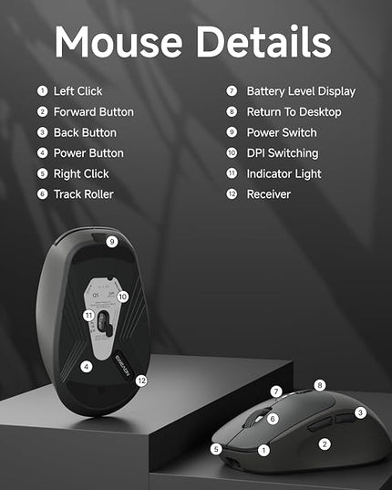 EWEADN Q5 Wireless Mouse, Bluetooth & 2.4G Quiet Computer Mouses with 1600 DPI, Battery Level Display, Ergonomic Office Mouse,6 Button Portable Cute Cordless Mice for Laptop/PC/Mac- Black
