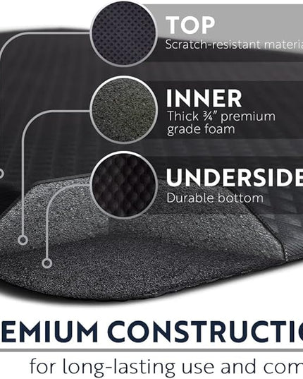 KANGAROO Thick Ergonomic Anti Fatigue Mats for Kitchen Floor, Cushioned Standing Office Desk Mat, Waterproof Scratch Resistant Topside, Supportive All Day Comfort Padded Foam Rugs, 20x32, Black