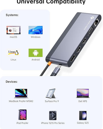 USB C Docking Station Quad Display, 14-in-1 Laptop Docking Station Dual Monitor, 8K@30Hz DP, Dual 4K@60Hz HDMI, VGA, 5 USB Data Ports, 100W PD, Ethernet, SD/TF, Mic/Audio, USB C HUB, Thunderbolt Dock