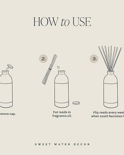 Sweet Water Decor Luxury Getaway Reed Diffuser Set - Room Diffuser with Leather, Amber & Musk Scent - Reed Diffuser for Bathroom Lasts for 4 Months - Home Diffuser with Premium Fragrance Oils
