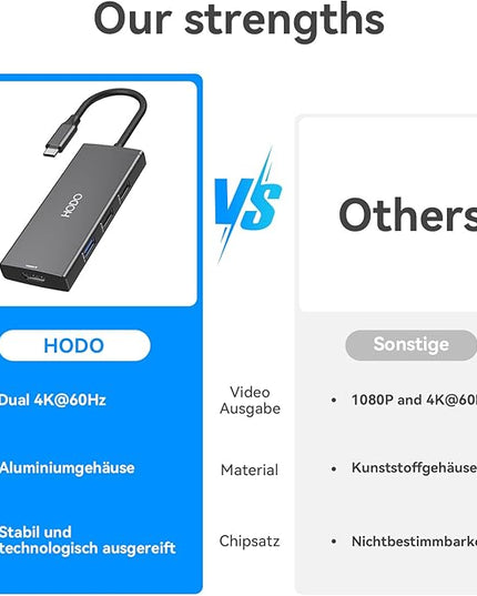 HODO Docking Station USB C to Dual HDMI Adapter, USB-C Hub with 2 Monitors for Laptop, Dongle Adapter with Dual HDMI 4K@60 Hz, 3 USB Port,PD Compatible for Dell XPS 13/15, etc (Black)