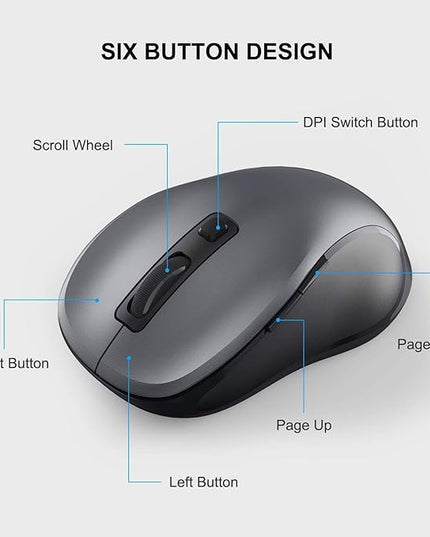WisFox 2.4G Wireless Mouse for Laptop, Ergonomic Computer Mouse with USB Receiver and Type-C Adapter, 3 Adjustable Levels DPI, 6 Button Cordless Wireless Mice (Grey, 10 Pack)