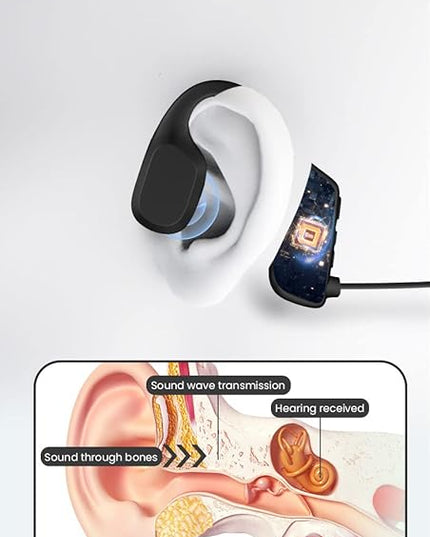 Bone Conduction Headphones, Open Ear Wireless Headphones with Microphone, Bluetooth 5.3, 6 Hours of Use Time, IPX5 and Sweat Resistant Sports Headphones for Outdoor, Workout, Cycling (Black)