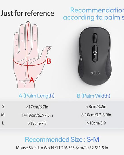 XBG B15 Tri-Mode Wireless Mouse, Bluetooth 5.0/4.0 & 2.4G, 5 Adjustable DPI, Type-C Rechargeable with 3-Level Battery Indicator, Ergonomic Silent Design for Office/Laptop/Travel