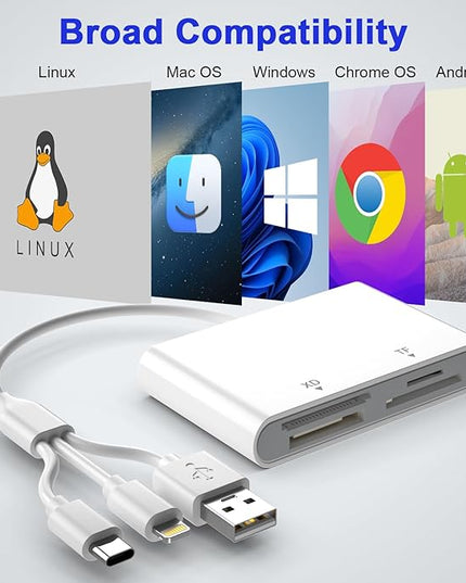 Memory Stick Pro Duo Adapter for iPhone/Android/PC, 4 in 1 SD/TF/MS/XD Picture Card Reader, Memory Card Reader Lightning/USB/USB-C OTG Adapter, Memory Stick Pro Duo Reader for Sony Plug & Play