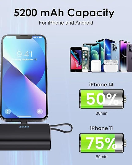 Feob [2 Pack] Mini Portable Charger 5200mAh,Ultra-Compact PD Fast Charging Power Bank,LCD Display Cute Battery Pack Backup Charger Compatible with with iPhone 14/14 Pro Max/13/13 Pro/12/XR/8/7/6