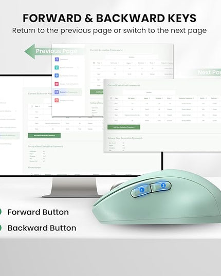 Wireless Bluetooth Mouse for Laptop,USB+BT×2,Quiet Ergo Computer Mouses,Metal 4-Way Super Scrolling,± 3200 DPI,Rechargeable,10 Button,Plug&Play,Multi Device Cordless Mice for iPad,Tablet,Mac,PC(Green)