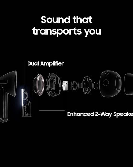 Samsung Galaxy Buds 3 Pro AI True Wireless Bluetooth Earbuds, Noise Cancelling, Sound Optimization, Redesigned Comfort Fit, Silver [US Version, Amazon Exclusive, 2Yr Warranty]