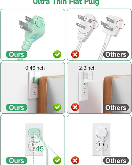 6 USB(3 USB C) Green Travel Power Strip- 5Ft Green Extension Cord with 6 USB Charging Station 24W and 3 Outlets, Cute Desk Accessories for Cruise Travel Kawaii Home Office Dorm Room