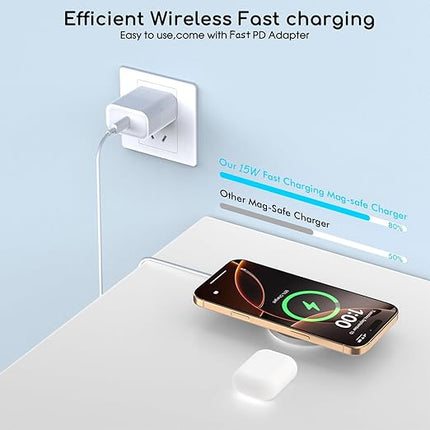 Magnetic Wireless Charger for iPhone, 2Pack 6FT [Apple MFi Certified]Mag-Safe Charger Cable Wireless Magnetic Charging Cord with USB C Fast Charging Block for iPhone Air/17/17 Pro/17 Promax/16/16Plus