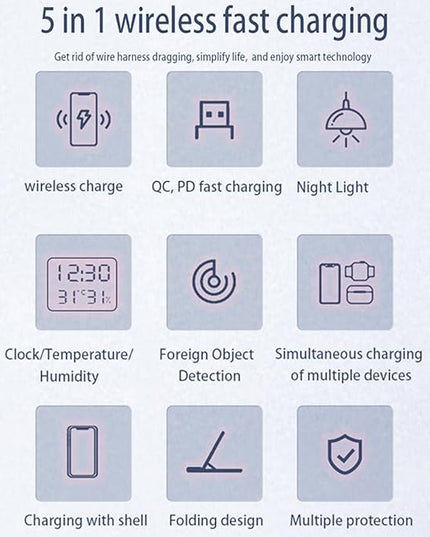 AYI 5in1 Multi Functional Wireless Charging Station with Digital Clock 15W Fast Charge Night Light Temperature Humidity Monitor Wireless Charger for All Qi Phone TWS Headphone and Apple Watch-Black