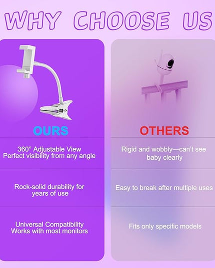 Baby Monitor Mount - Universal Adjustable Monitor Flex Stand for Hello Baby, Nanit Pro, Infant Optics, VTech & Most Baby Monitors - Detachable Arm Camera Clip Mount with Cute Stickers for Crib