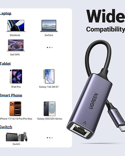 UGREEN USB C to Ethernet Adapter, Plug and Play 1Gbps Ethernet Adapter, Aluminum Case, (Thunderbolt 4/3 Compatible) to RJ45 Network Dongle, Compatible for MacBook Pro/Air, iPhone 17 Pro/Max, iPad, XPS
