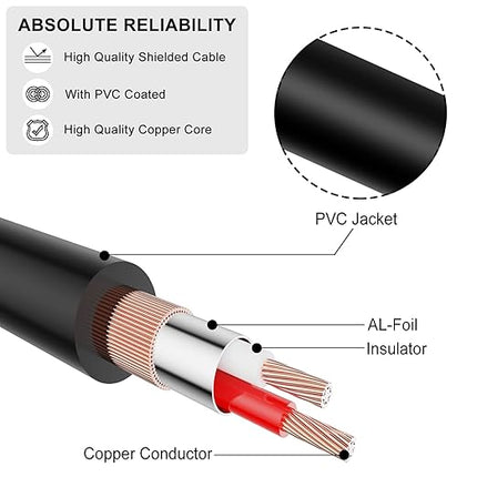 J&D 1/4 inch to 3.5mm Headphone Adapter, Gold Plated 3.5mm 1/8 inch Female TRS to 6.35mm 1/4 inch Male TRS Stereo Audio Cable for Guitar Amp, Amplifiers,Headphones Extension Cable, 6 Feet