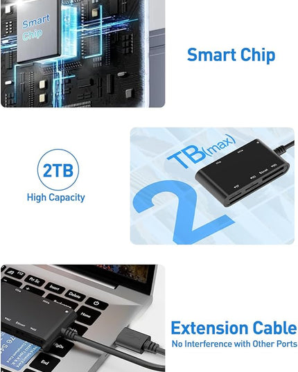SIM Card Adapter for Computer - 7 in 1 CAC Smart Card Reader Military, MS Pro Duo/SD/TF/M2/ID/IC/PIV/SIM Card Reader, Memory Stick Pro Duo Adapter SIM Card Reader for Computer,PC,Windows,Linux,MacOS