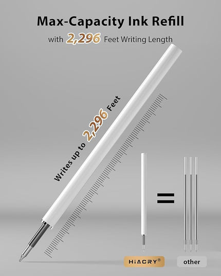 Hiacry 16 Pcs Gel Pens - 0.7mm Fine Point Smooth Writing Fidget Pens, Quick-Dry Long Lasting Black Ink, Office & School Supplies Men Women Student (Classic Color Black Ink)